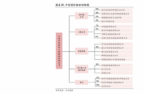 華創(chuàng)證券索菲亞（002572）2020年中報(bào)點(diǎn)評 經(jīng)營環(huán)比改善，產(chǎn)品結(jié)構(gòu)優(yōu)化致盈利水平提升