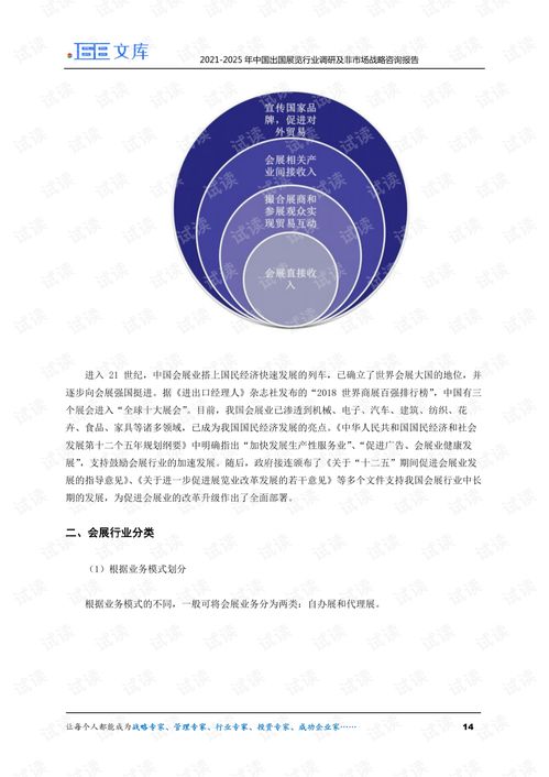 2021-2025年中國出國展覽行業(yè)調(diào)研及非市場戰(zhàn)略咨詢報(bào)告 市場信息咨詢與調(diào)查的關(guān)鍵洞察
