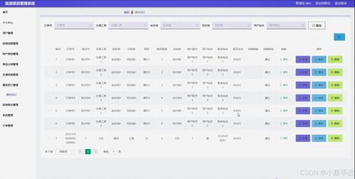 基于Java的旅游項目管理系統設計與實現——開題報告、源碼與論文全解析